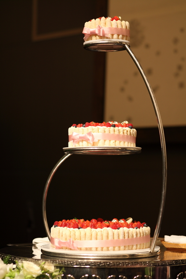 Display